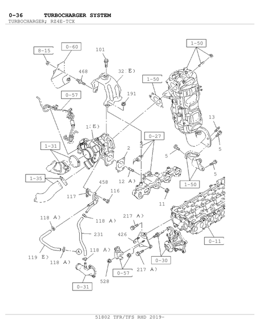 Partial Engine